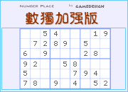 遊戲次數 : 共 31 人玩過
好玩指數 : 3 星
現時冠軍 : shindokira
你的排名 : 第 十 名
每局收費 : 金錢 2 
獎金比率 : 2000 分 = 1 
點擊進入 : 數獨 (加強版) - 遊戲室
遊戲說明 : 將 1 - 9 數字 填入方格中; 每 直行,橫行,及相同九方格 的 數字都不可重複